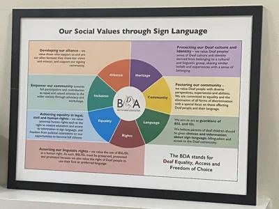 Picture of British Deaf Association Scotland